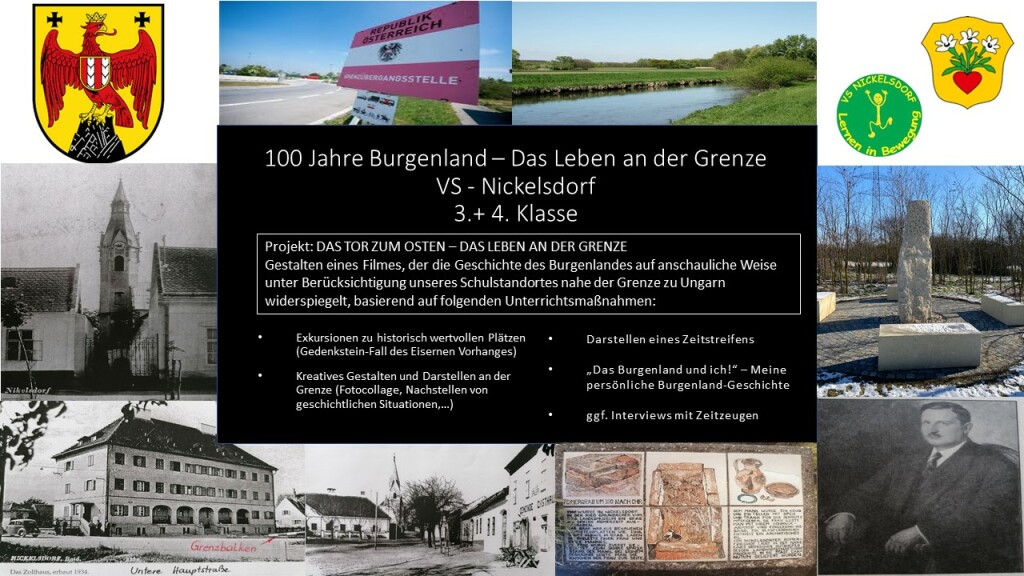 100 Jahre Bgld